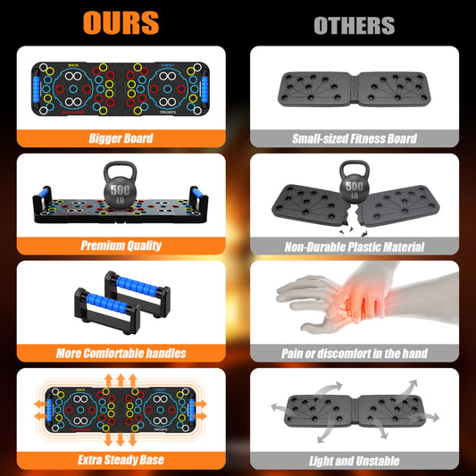 IUT Solid Push Up Board 15 in 1 Home Workout Equipment Multi-Functional Pushup Stands System Fitness Floor Chest Muscle Exercise Professional Equipment Burn Fat