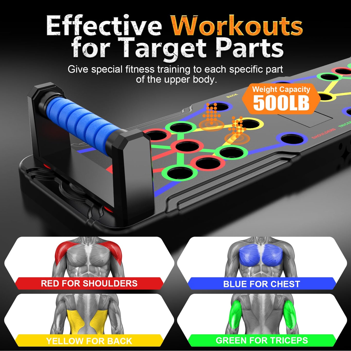 IUT Solid Push Up Board - 36-in-1 Foldable Pushup Fitness Stand for Portable Strength Training. Rugged, Stable Equipment for Home Gym Workout for Men & Women